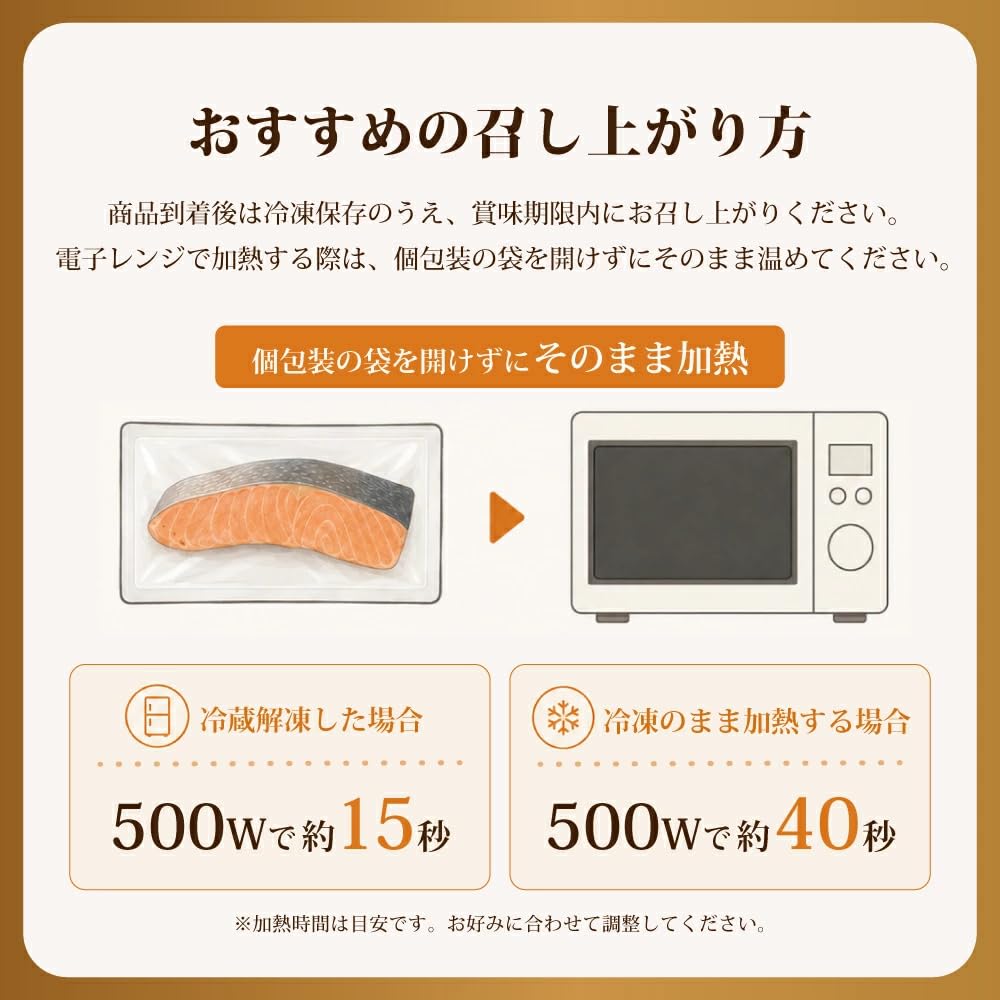 レンジで焼鮭 グリル不要 冷凍 鮭 切り身  訳あり 焼き鮭 銀鮭 加熱済 1kg/2kg/5kg個包装