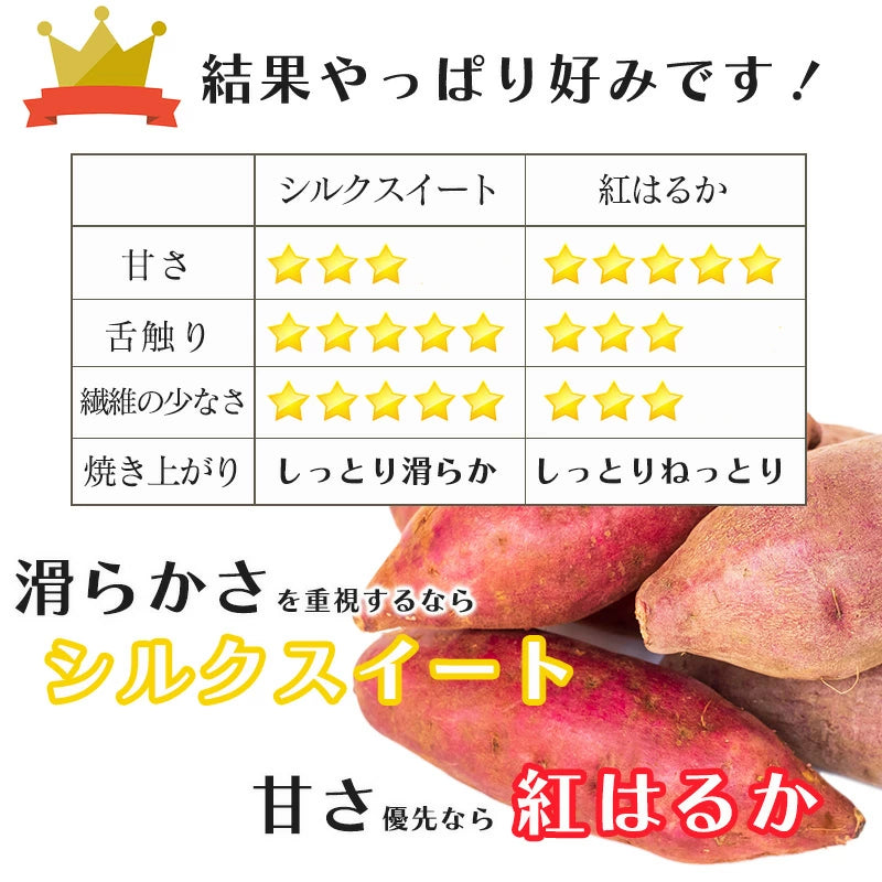 紅はるか 3kg/5kg 野菜 生活 新鮮 サツマイモ 美味しい