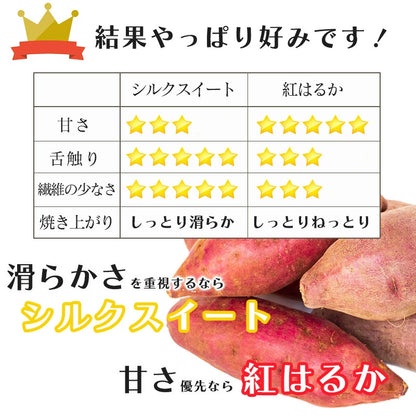 紅はるか 3kg/5kg 野菜 生活 新鮮 サツマイモ 美味しい