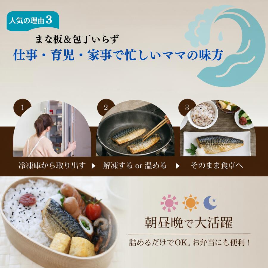 サバ