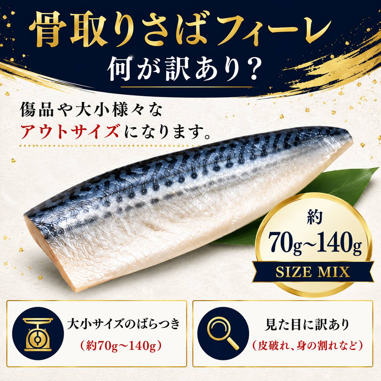 サバ
