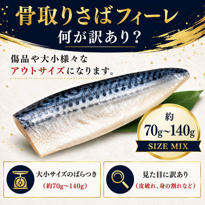 サバ