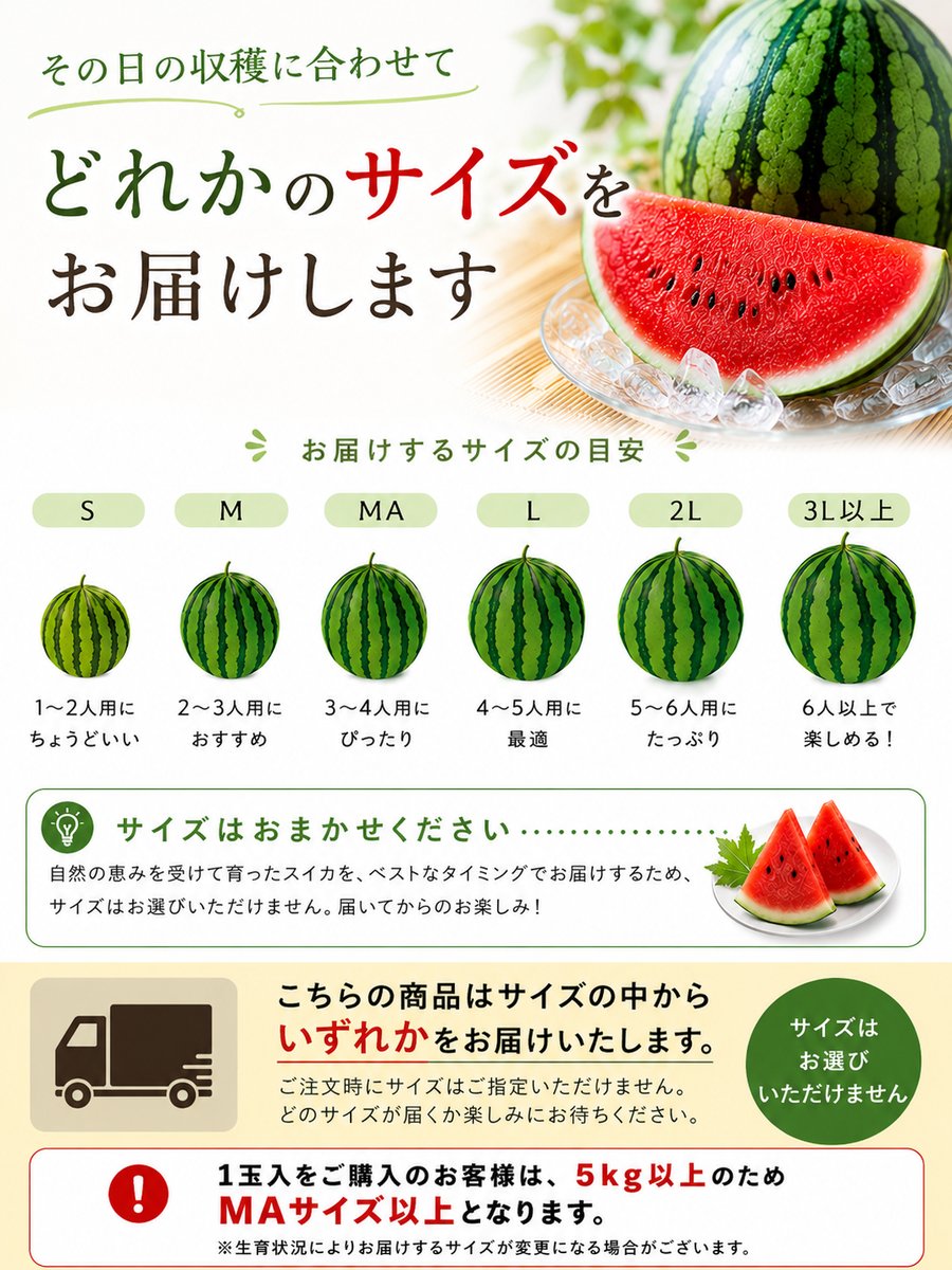 スイカ
